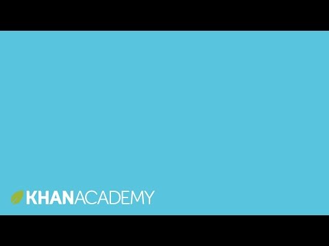 Relations and functions | Functions and their graphs | Algebra II | Khan Academy