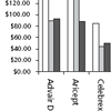 Medicare D thumb