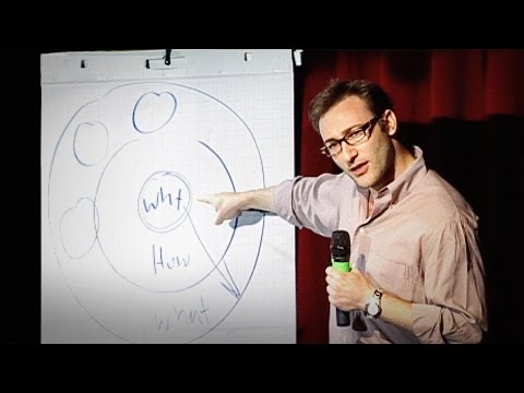 Simon Sinek: How great leaders inspire action