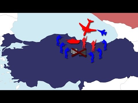 Russia vs Turkey: The Land war (2016)