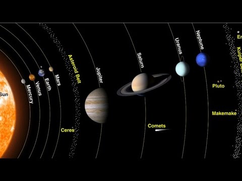 Quick rundown: Solar system and Universe beyond