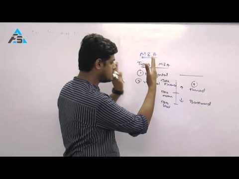 Merger And Acquisition Basics - By Kunal Doshi, CFA