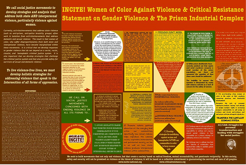 INCITE! Women of Color Against Violence