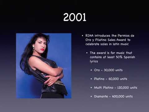 The RIAA (The Recording Industry Association of America) Timeline, brief!