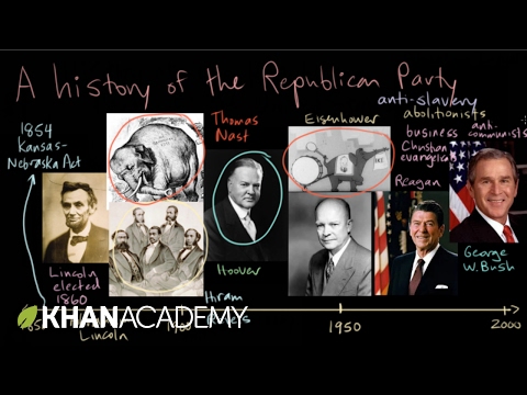 The History of the Republican Party