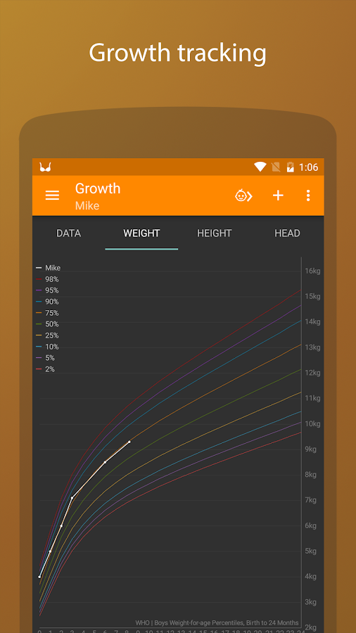    Baby Daybook - daily tracker- screenshot  