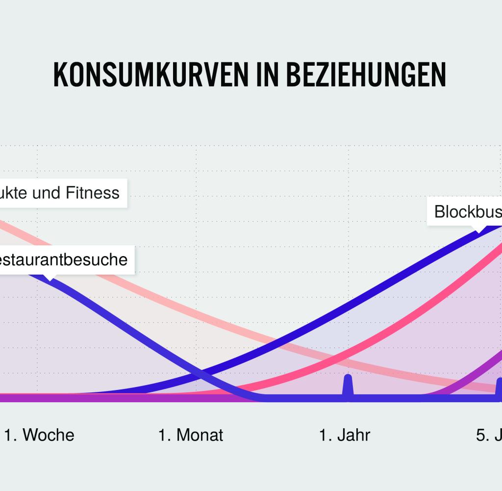 Truth Facts vom 12.08.2016