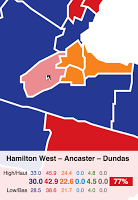 Strategic tactical voting in Hamilton West Ancaster Dundas