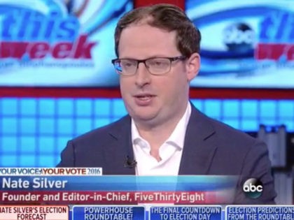 Nate Silver: Hillary Is ‘One State Away’ From Losing the Electoral College