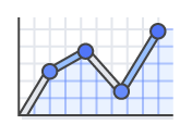 Highly Scalable