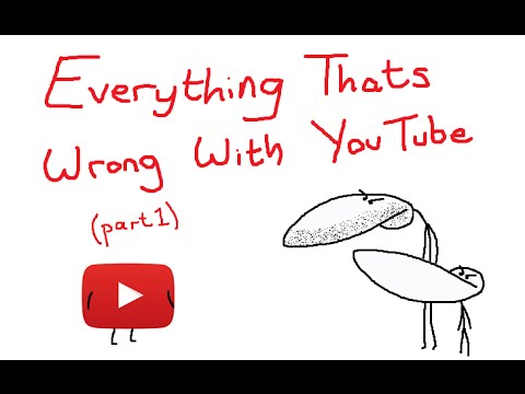 Everything Thats Wrong With Youtube (Part1/2) - Copyright, Reactions and Fanboyism