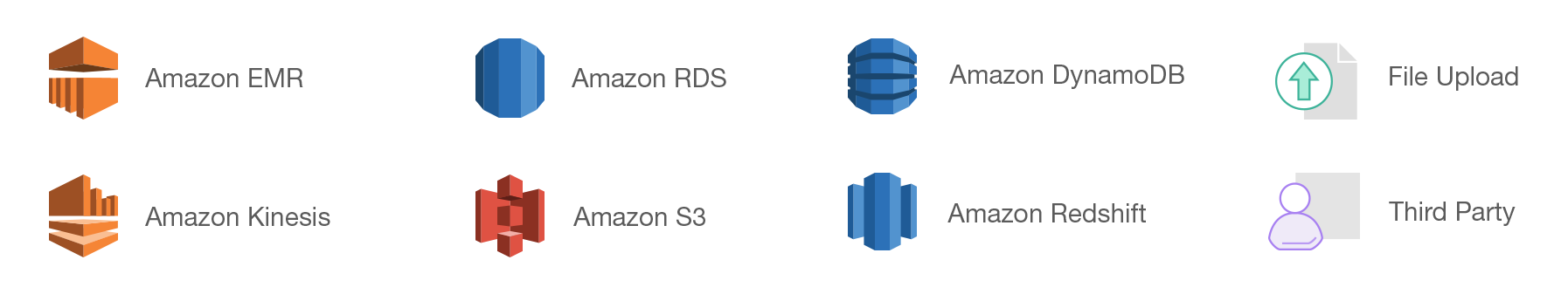 Choose from Many Data Sources