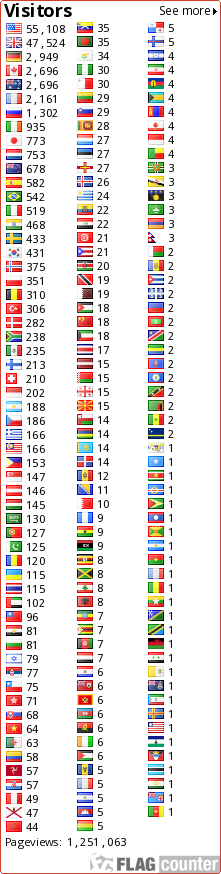 Free counters!