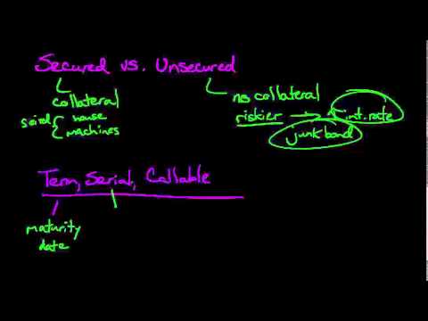 Types of Bonds