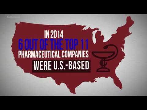 5 Shocking Facts About Big Pharma  USA vs  The World