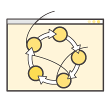 DevTest_Capabilities_ALM