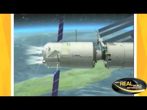 Real World: Keeping the International Space Station in Orbit