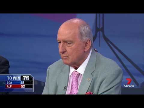 Alan Jones' Liberal Bed Wetters