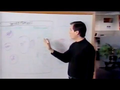 Steve Jobs talks marketing strategy in an internal NeXT video (1991)