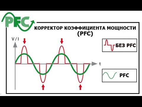 Корректоры коэффициента мощности. PFC. (ч.1)