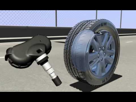 Tire Pressure Monitoring System (TPMS) Battery Information