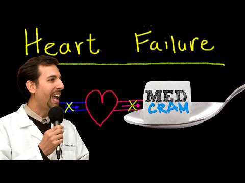 Heart Failure Explained Clearly by MedCram.com