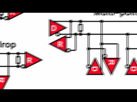 RS-232, RS-422, RS-485: What Are the Differences?