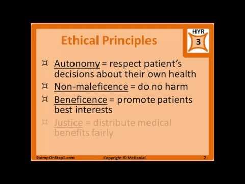 Ethics & Legal for USMLE Step 1