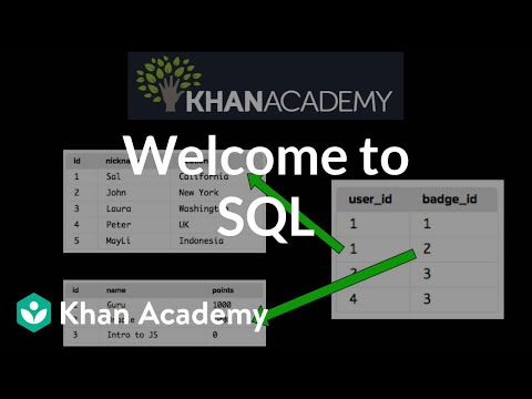 Welcome to SQL | Intro to SQL: Querying and managing data | Computer programming | Khan Academy