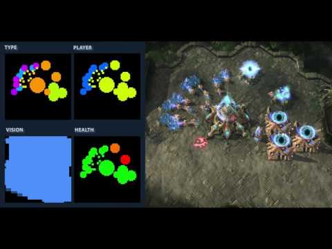 StarCraft II DeepMind feature layer API