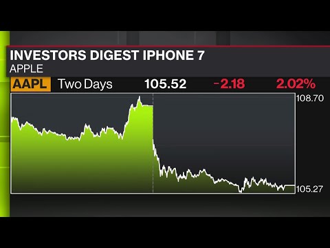 Why Wall Street's Not So Hot on Apple's New iPhone (Bloomberg West - 09/08/16)