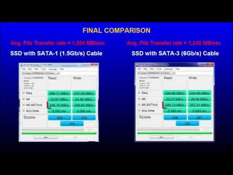 Compare SATA 1 vs SATA 3 Cable Speeds HD