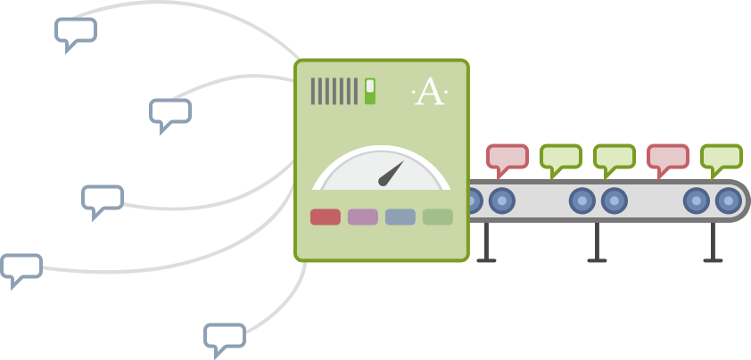 Akismet processing and removing spam