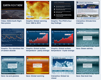 climate resources