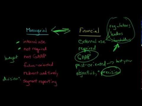 Financial Accounting vs. Managerial Accounting