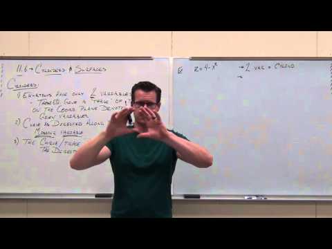 Calculus 3 Lecture 11.6:  Cylinders and Surfaces in 3-D