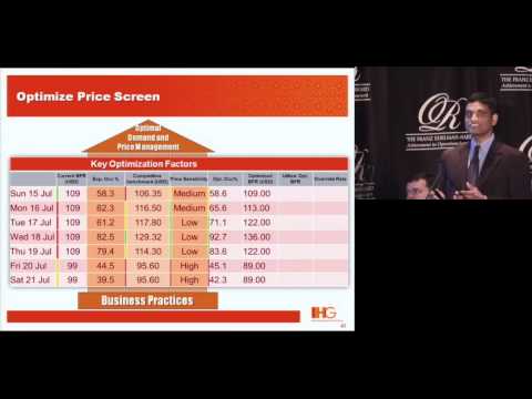 Retail Price Optimization at  InterContinental Hotels Group