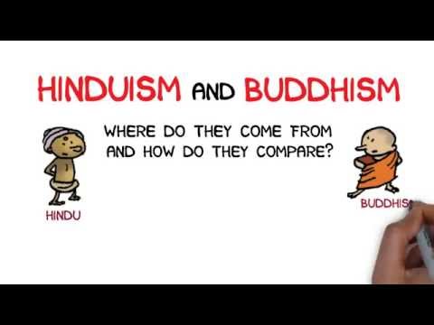 Hinduism & Buddhism