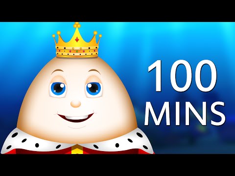 Humpty Dumpty Sat On A Wall and Many More Nursery Rhymes for Children | Kids Songs by ChuChu TV