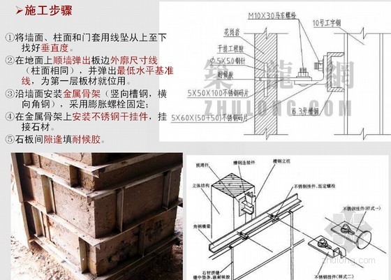 建筑工程室内装修构造施工工艺培训讲义（230余页 附图丰富）