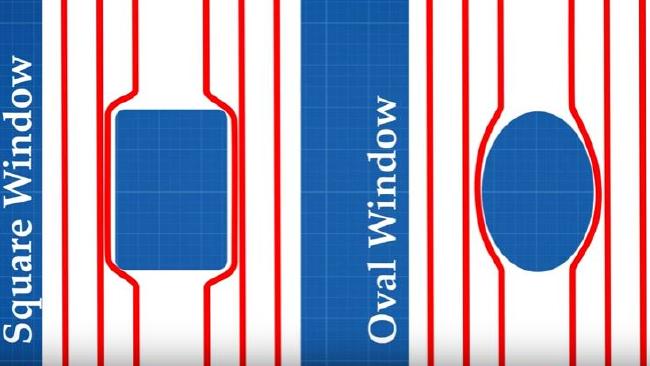 This diagram represents the way stress flows. You can see it concentrates at the corner of the square windows. Picture: Real Engineering