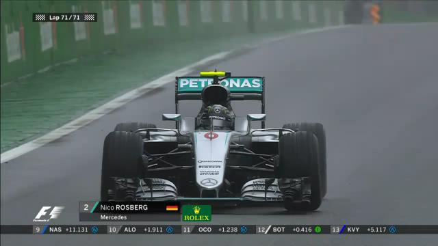 Hamilton on fire in the wet