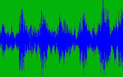 Waveform of a partial video with color customization