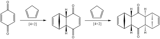 The reaction discovered by Diels and Alder in 1928