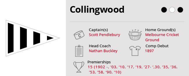 Collingwood desktop