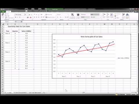 Excel - Time Series Forecasting - Part 1 of 3