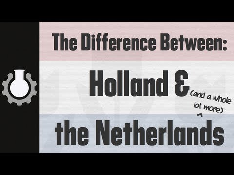 Holland vs the Netherlands