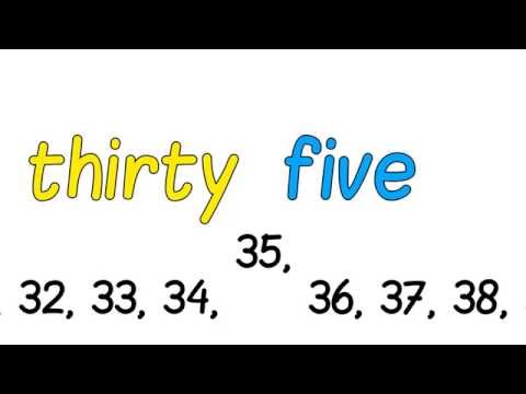 ♫ Counting Numbers Song for Kids! - 1 to 100 (and 1000) ♫