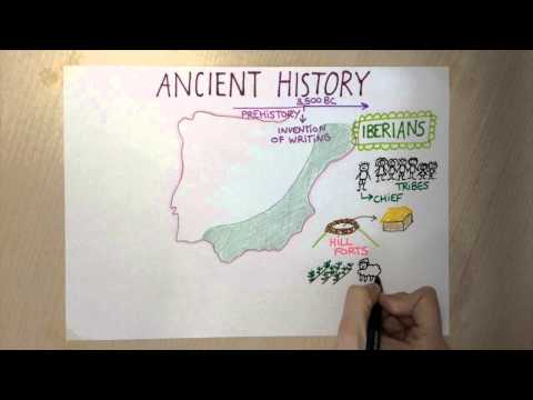 Ancient History: Iberians and Celts. History for Primary Education