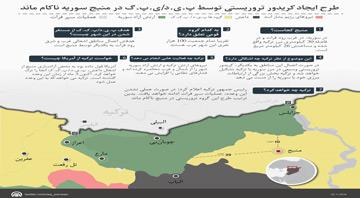 طرح ایجاد کریدور تروریستی پ.ی.د/پ.ک.ک در منبج سوریه ناکام ماند